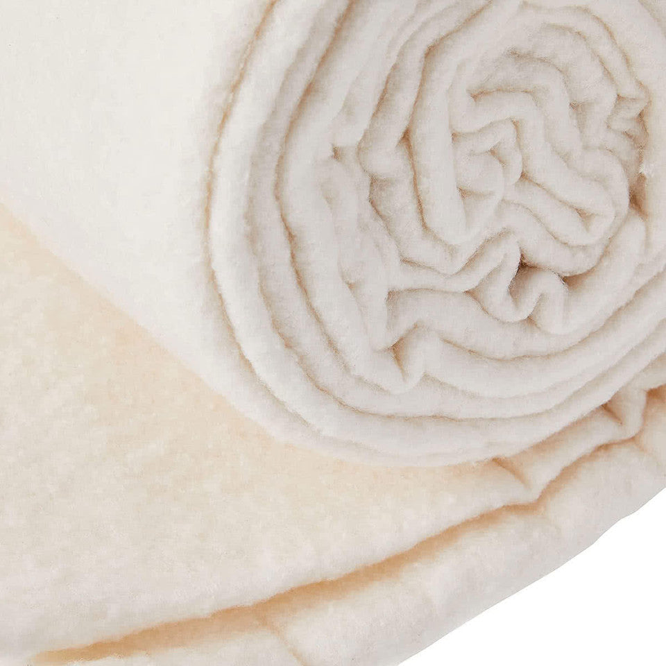 Hobbs Queen Size 80/20 | Cotton Blend | Heirloom Batting